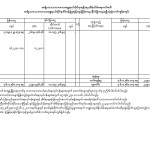 ရရှိ၊ သုံးစွဲ၊လက်ကျန်စာရင်း